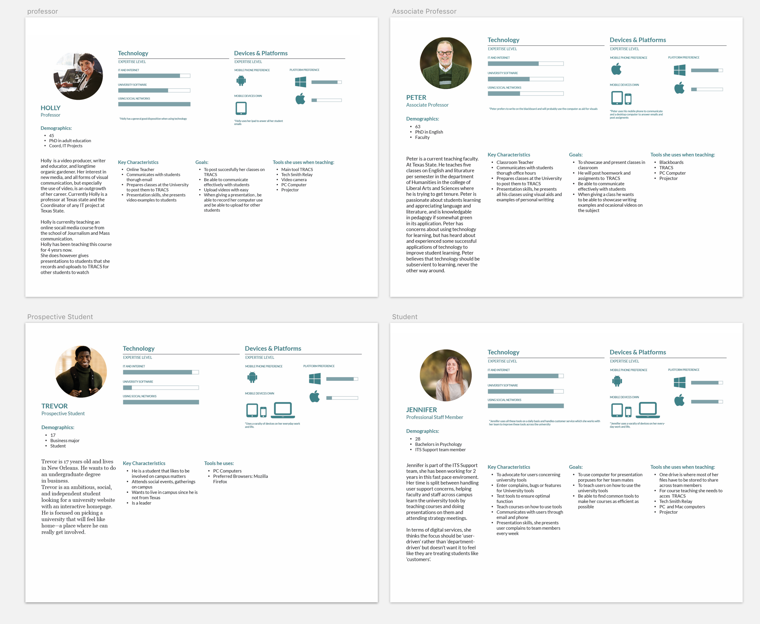 personas for testing